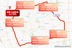 楼层选择间接影响栖身体验取后期转手难